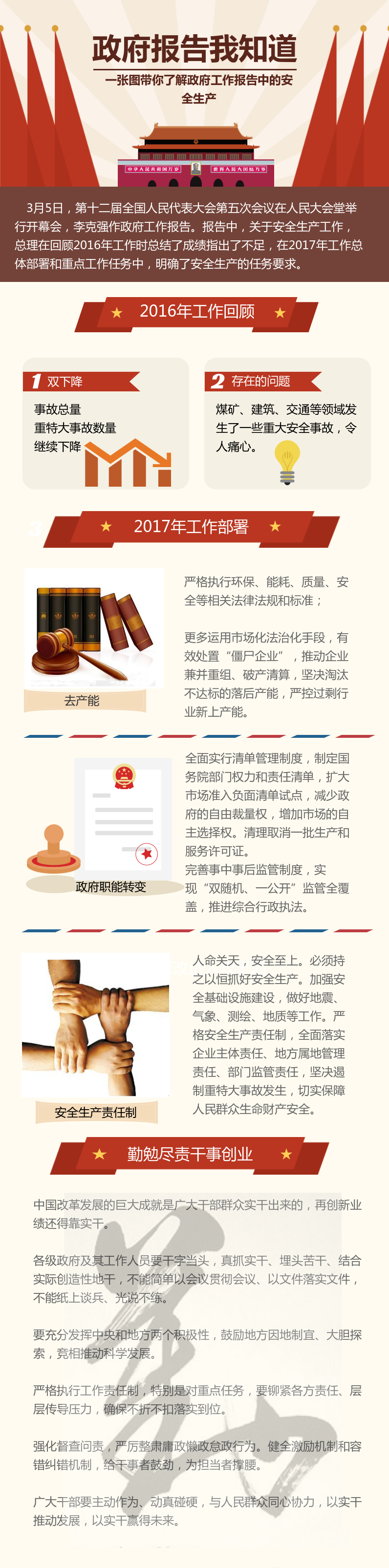 一张图带你了解政府工作报告中的安全生产