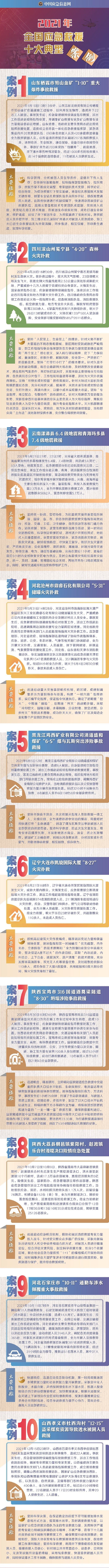 2021年全国应急救援十大典型案例