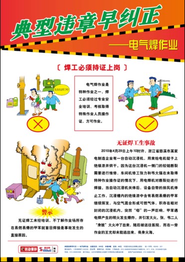 LBT1208违章行为早纠正——电气焊作业