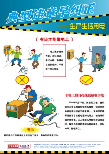 LBT1207违章行为早纠正——生产生活用电