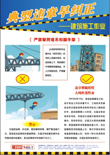 LBT1203违章行为早纠正——建筑施工作业