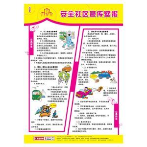 LBT1302 安全社区宣传壁报