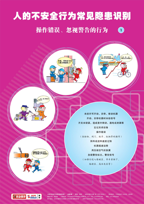 LBT1307 人的不安全行为常见隐患识别