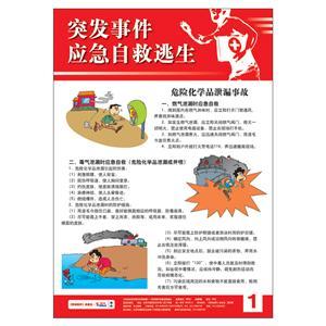LBT1404·突发事件应急自救逃生