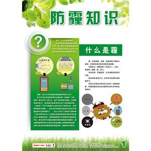 LBT1612•防霾知识