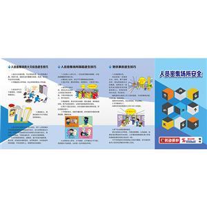 LBZY163•人员密集场所安全折页