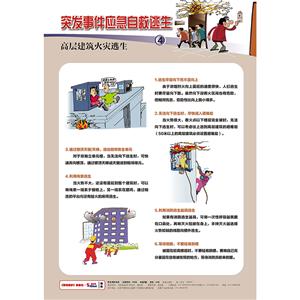LBT1904突发事件应急自救逃生  全套8幅