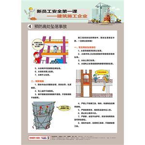 LBT1910 新员工安全第一课-建筑施工企业  全套8幅