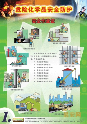 LBT0704危险化学品安全防护