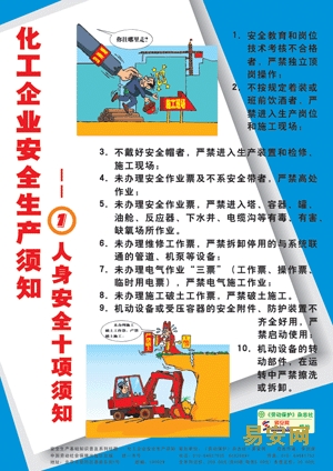 LBT0021化工企业安全生产须知