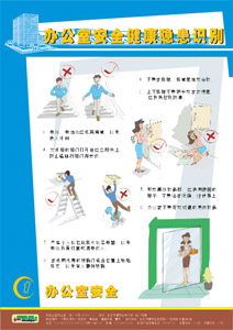 《办公室安全健康隐患识别》