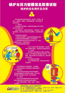 LBT0809《锅炉与压力容器常见隐患识别》