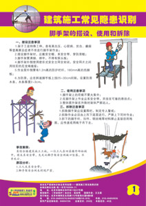 LBT0810《建筑施工常见隐患识别》