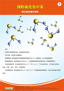 LBT0821《预防硫化氢中毒》