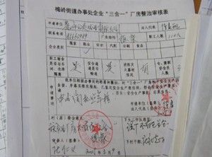 “三合一”场所整治