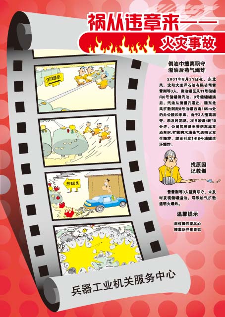 祸从违章来—火灾事故篇4块
