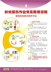 射线探伤作业常见隐患识别