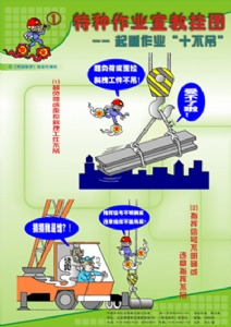 起重作业十不吊