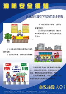 消防安全须知