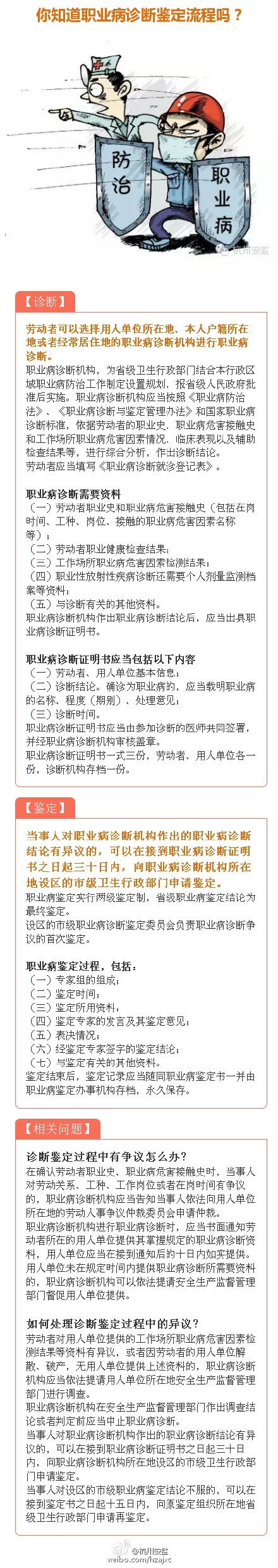 你知道职业病诊断鉴定流程吗？