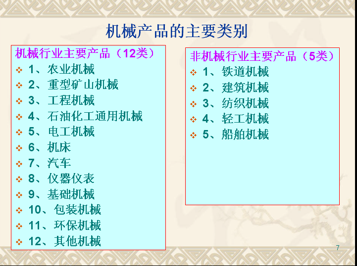[安全培训]安全生产技术培训PPT