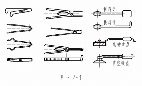 冲压机安全防护装置及工具评述