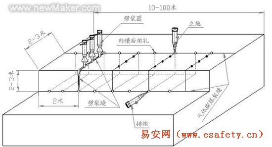 newmaker.com