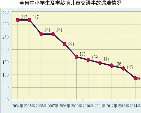 乡村黑校车令人揪心