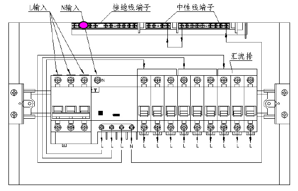 低压配电箱的安全管理
