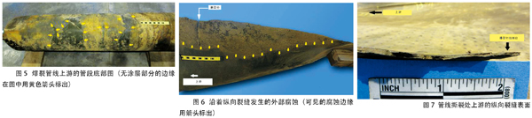哥伦比亚气体输送公司管线爆裂事故(下)