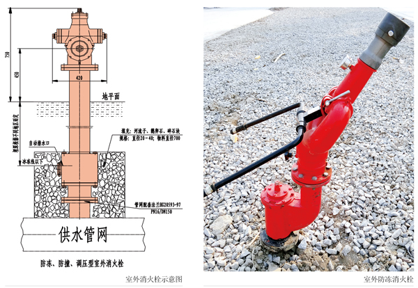 防冻室外消火栓在北方高寒地区的应用