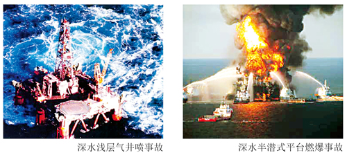 科技博览