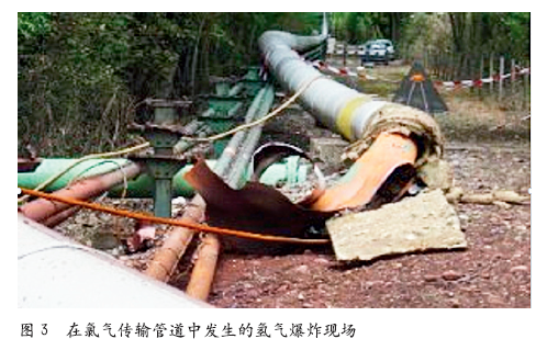 预防氢气事故 确保作业安全