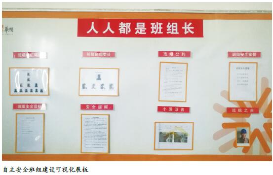 自主安全班组建设