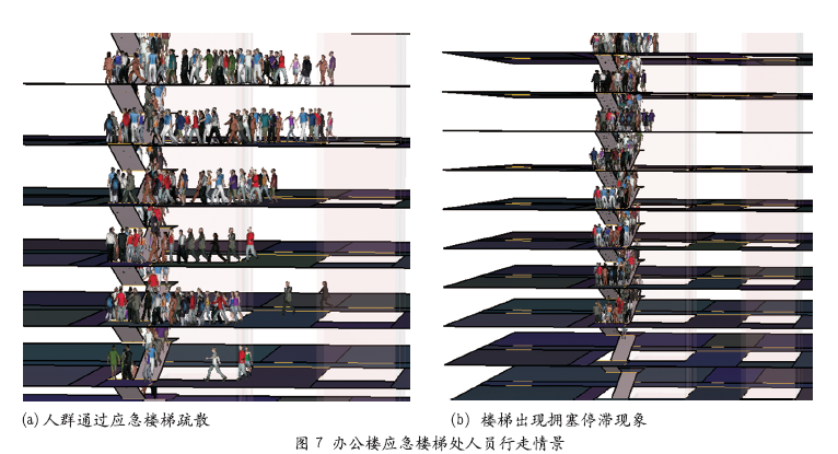 高层建筑火灾安全疏散分析