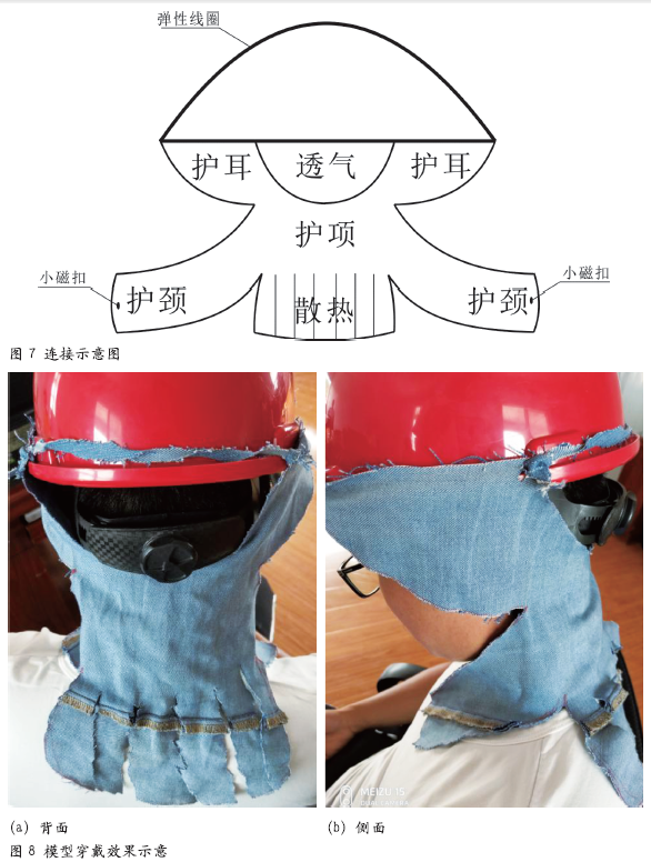 高速公路高温期施工安全管理与防晒防护