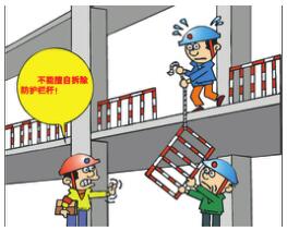 新安法中对生产经营单位 安全设备管理的规定