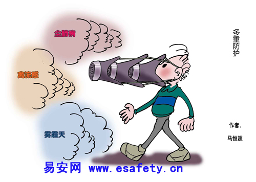 多重防护（4月作品）