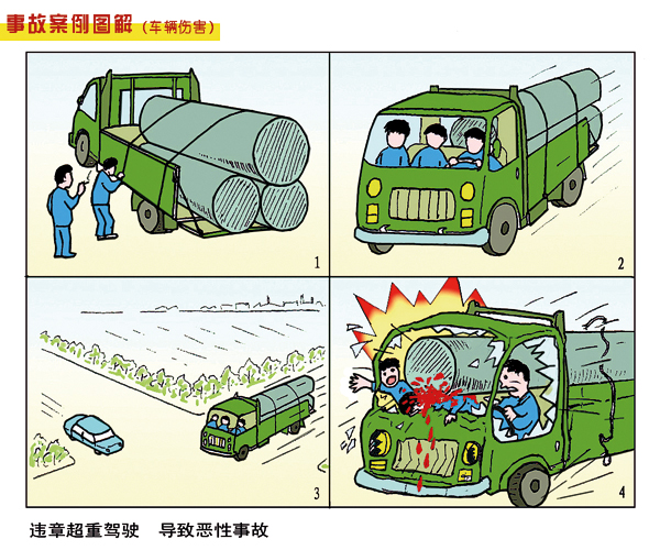 车辆伤害