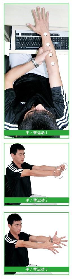 办公室职业健康防护