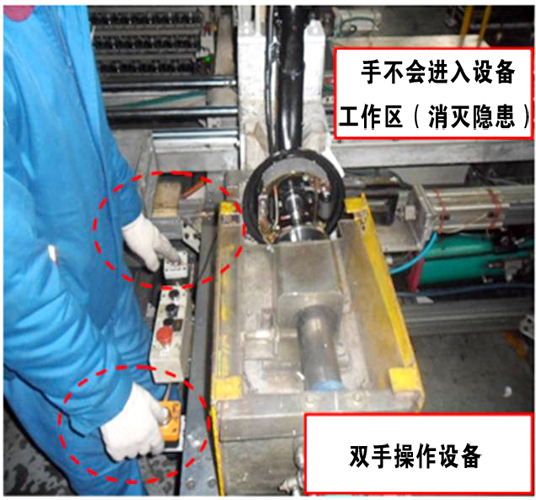 车间安全技术管理