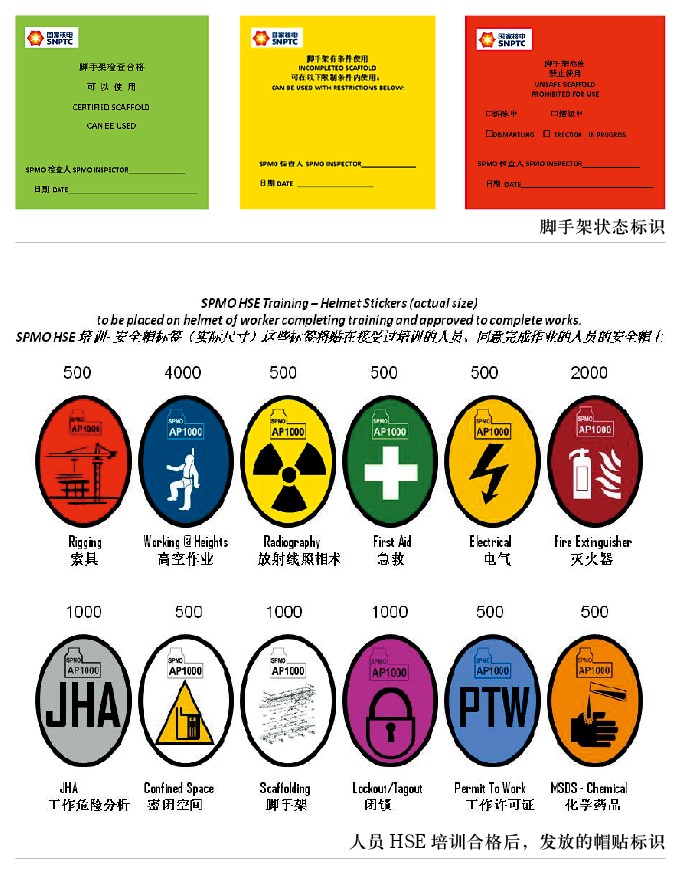 兼收并蓄的HSE管理体系