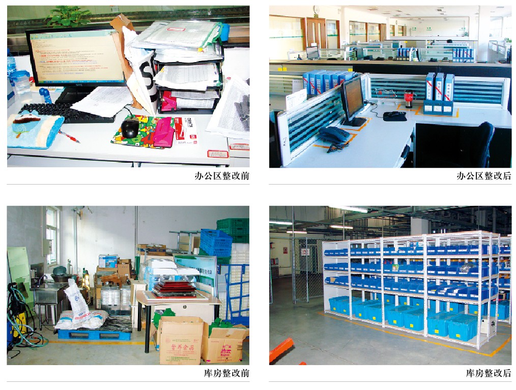 试点先行 扎实达标