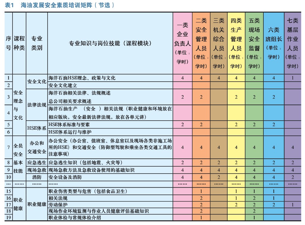 细说“模式”