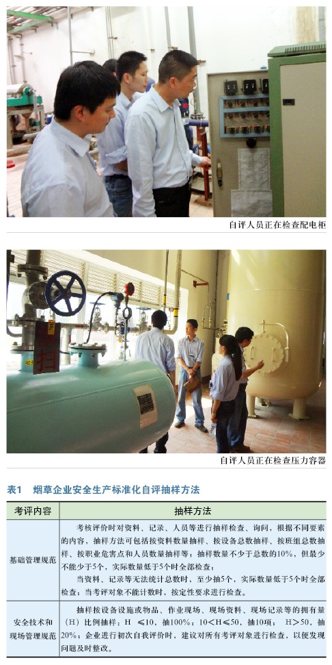 如何做好企业安全生产标准化自评