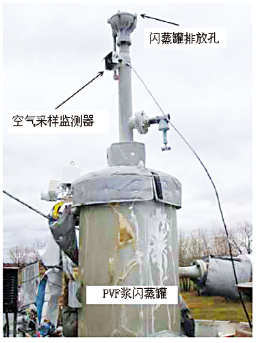 化工厂可燃气体爆炸事故