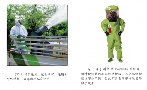 正确穿用化学防护服