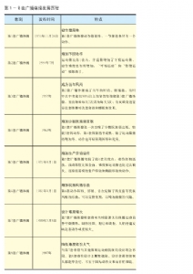 恢复工间操缘何引热潮