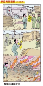 火灾伤害