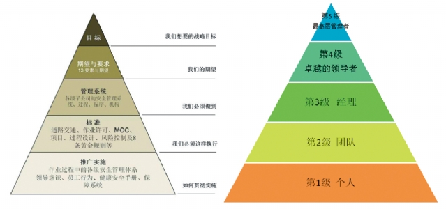 条分缕析  前车可鉴